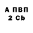 Первитин витя Mr. MARKOVKA